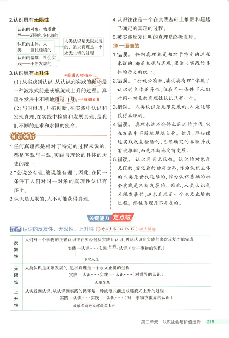 53同步政治必修4疑难破(1)_高中三年全科资料_高中_高中1_2026版高中《5高考3年模拟》同步版（9科必修+选修）（人教）_2026《高中53同步练习》政治必修四