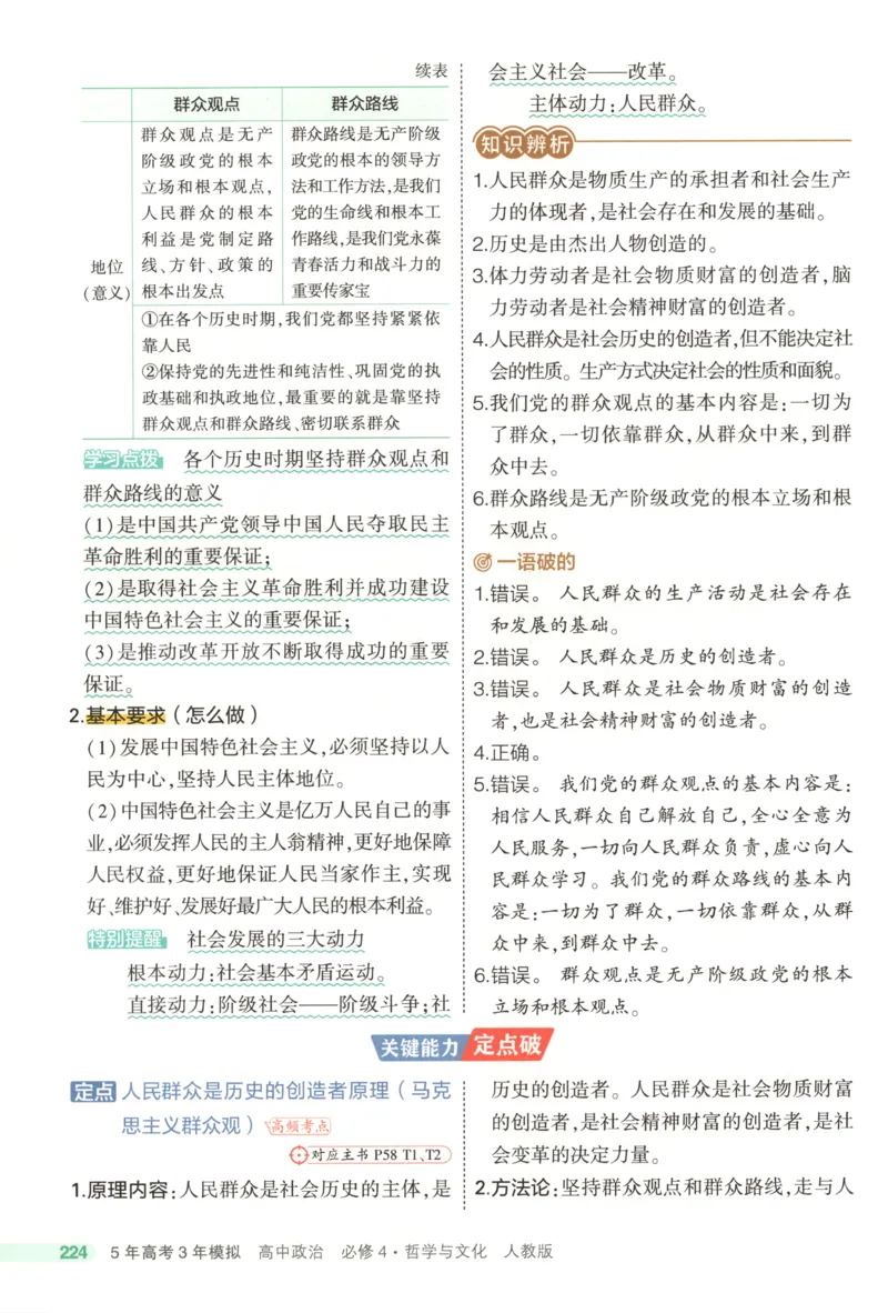 53同步政治必修4疑难破(1)_高中三年全科资料_高中_高中1_2026版高中《5高考3年模拟》同步版（9科必修+选修）（人教）_2026《高中53同步练习》政治必修四