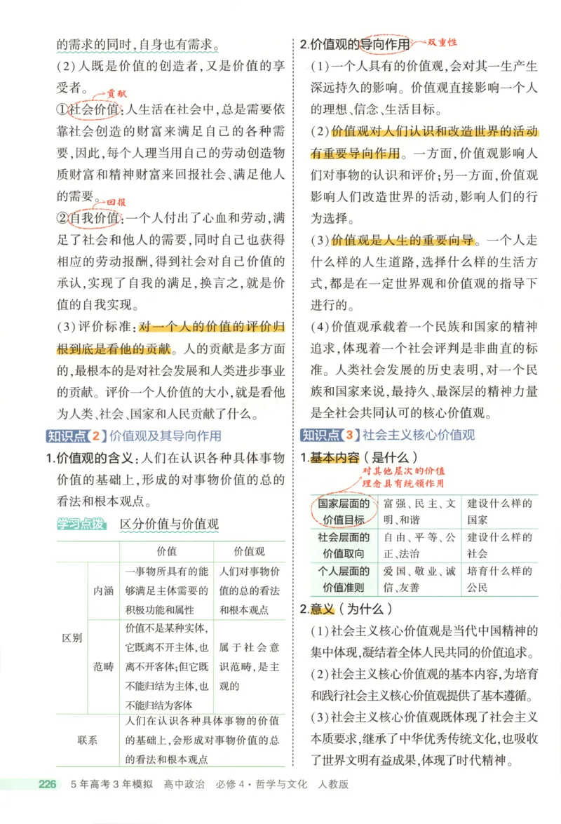 53同步政治必修4疑难破(1)_高中三年全科资料_高中_高中1_2026版高中《5高考3年模拟》同步版（9科必修+选修）（人教）_2026《高中53同步练习》政治必修四