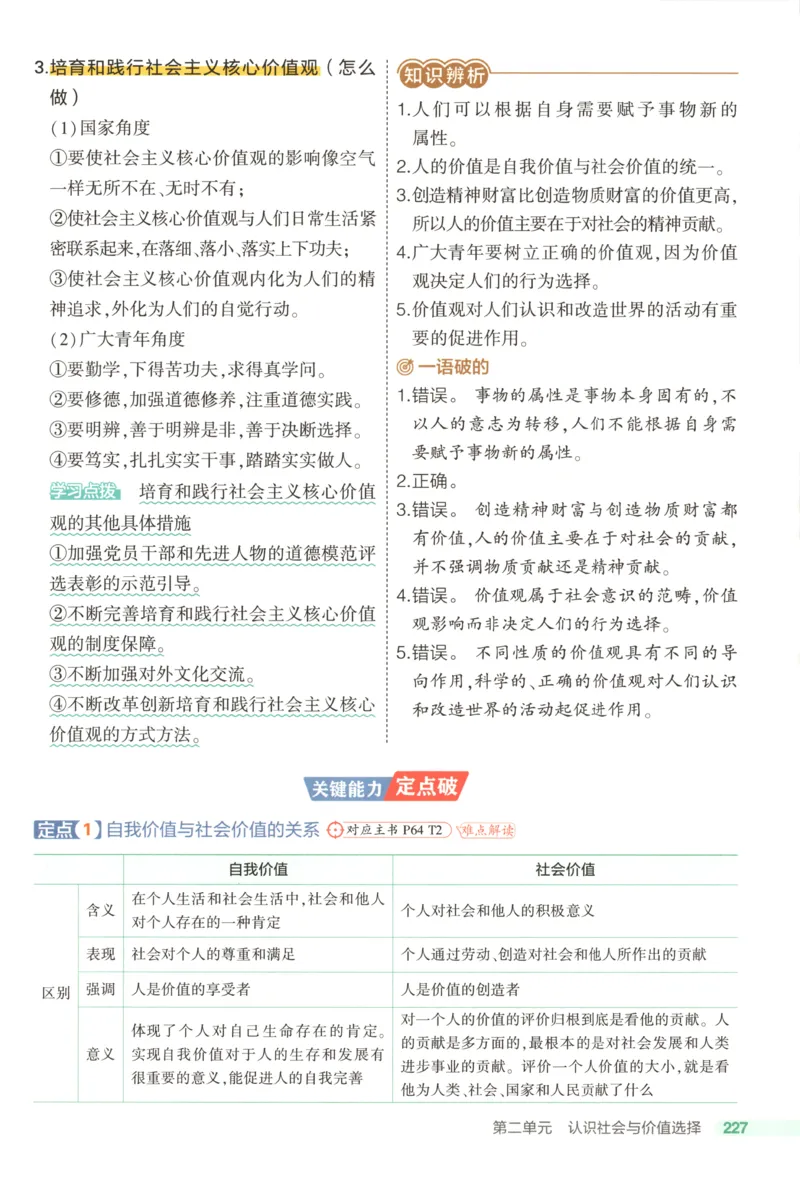 53同步政治必修4疑难破(1)_高中三年全科资料_高中_高中1_2026版高中《5高考3年模拟》同步版（9科必修+选修）（人教）_2026《高中53同步练习》政治必修四