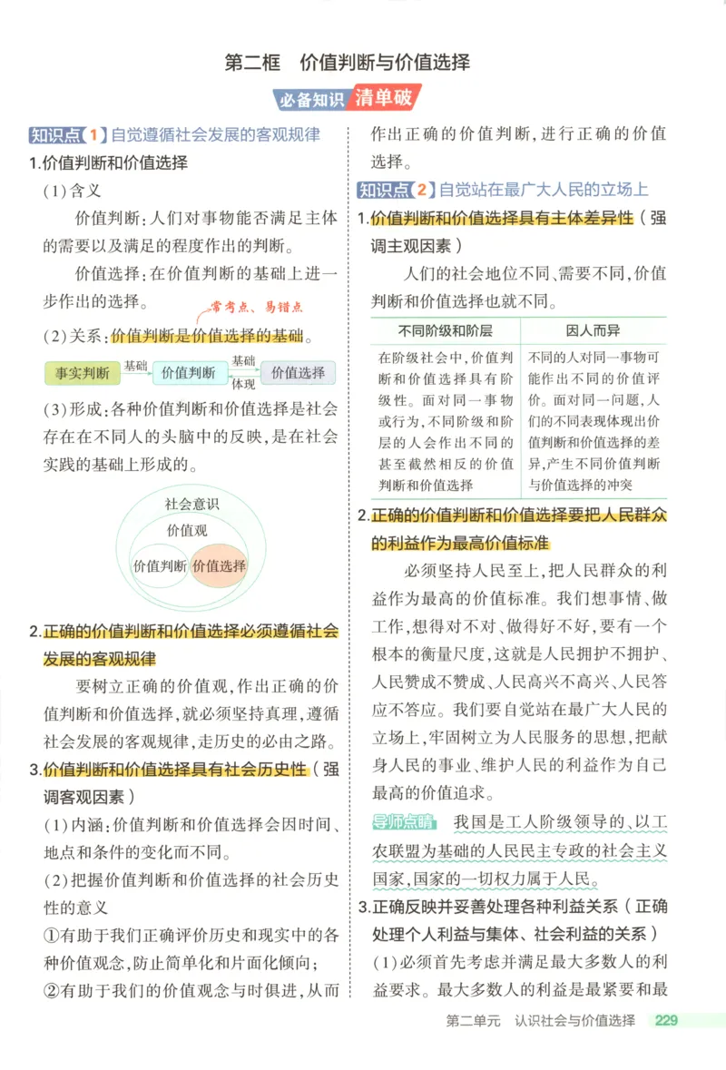 53同步政治必修4疑难破(1)_高中三年全科资料_高中_高中1_2026版高中《5高考3年模拟》同步版（9科必修+选修）（人教）_2026《高中53同步练习》政治必修四