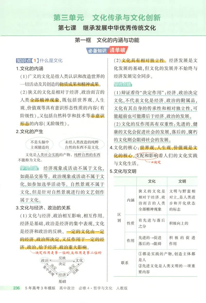 53同步政治必修4疑难破(1)_高中三年全科资料_高中_高中1_2026版高中《5高考3年模拟》同步版（9科必修+选修）（人教）_2026《高中53同步练习》政治必修四
