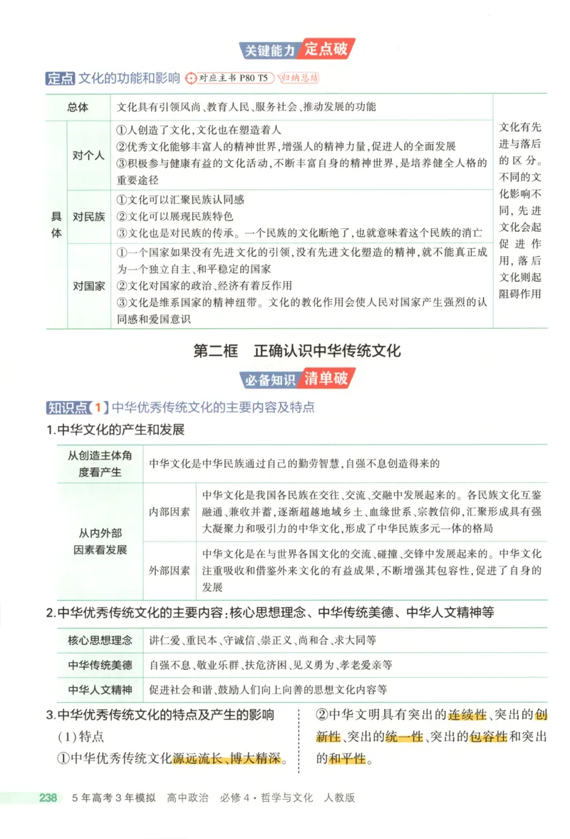53同步政治必修4疑难破(1)_高中三年全科资料_高中_高中1_2026版高中《5高考3年模拟》同步版（9科必修+选修）（人教）_2026《高中53同步练习》政治必修四