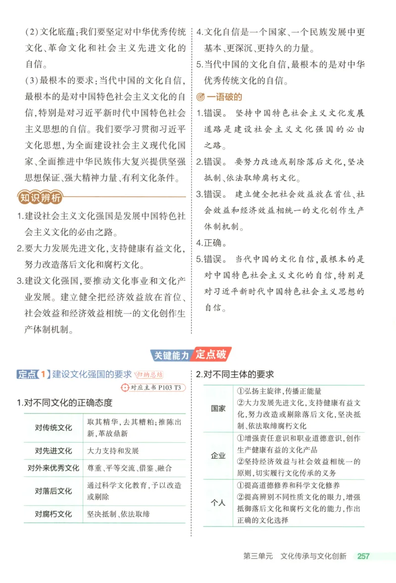 53同步政治必修4疑难破(1)_高中三年全科资料_高中_高中1_2026版高中《5高考3年模拟》同步版（9科必修+选修）（人教）_2026《高中53同步练习》政治必修四