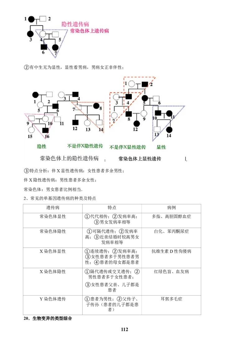 2025年菁优高考生物压轴训练7_中考押题2026《中考押题》系列（9科全套实时更新中）_2026版中考《菁优系列》趋势分析+押题密卷+抢分秘籍+模拟考试_0062025菁优高考解密汇编-生物_压轴篇