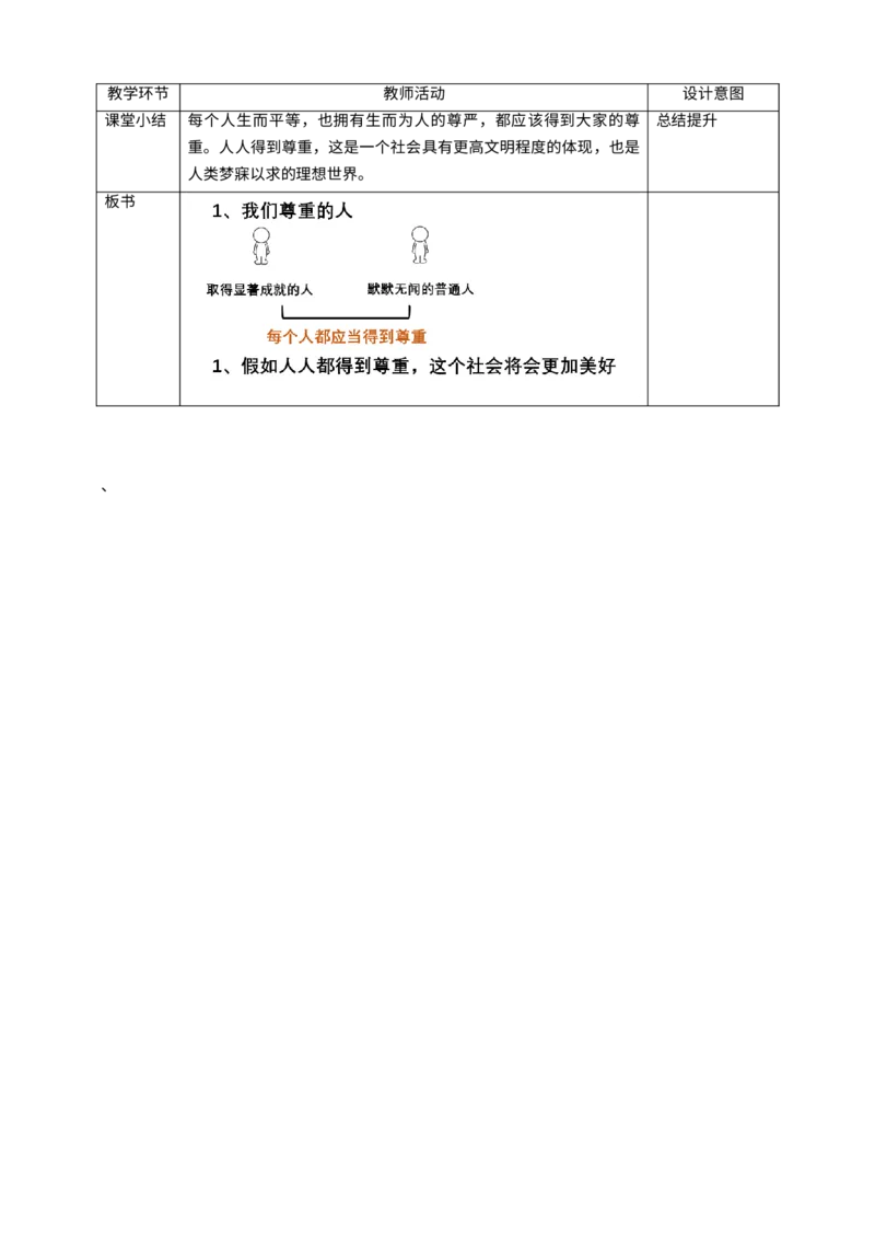 1学会尊重第一课时教案_A493小学道法_26新六年级道法下册（统编版）_教学教案_教案一