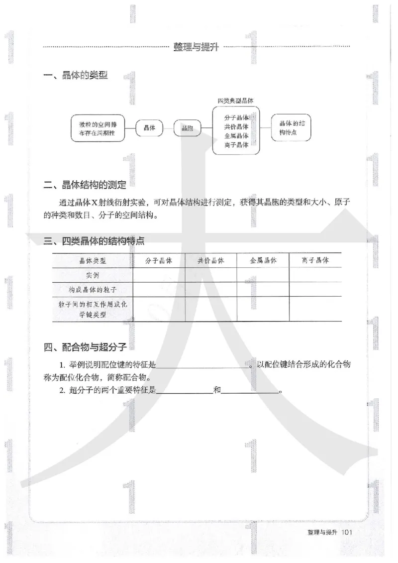 4新人教版化学选择性必修2_高中三年全科资料_高中各科课本电子教材_05高中化学课本_人教版-化学课本_4新人教版化学选择性必修2