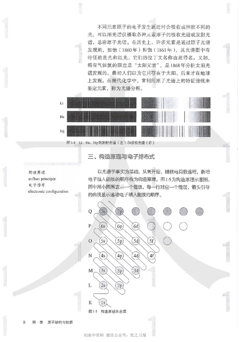 4新人教版化学选择性必修2_高中三年全科资料_高中各科课本电子教材_05高中化学课本_人教版-化学课本_4新人教版化学选择性必修2
