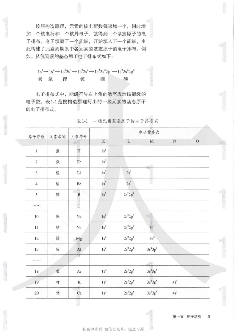4新人教版化学选择性必修2_高中三年全科资料_高中各科课本电子教材_05高中化学课本_人教版-化学课本_4新人教版化学选择性必修2