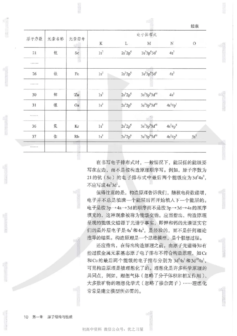 4新人教版化学选择性必修2_高中三年全科资料_高中各科课本电子教材_05高中化学课本_人教版-化学课本_4新人教版化学选择性必修2