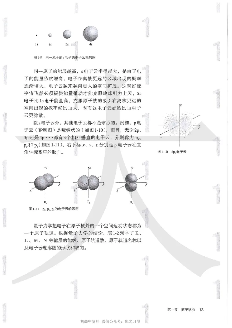 4新人教版化学选择性必修2_高中三年全科资料_高中各科课本电子教材_05高中化学课本_人教版-化学课本_4新人教版化学选择性必修2