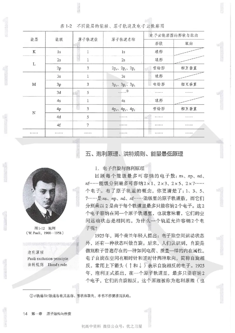 4新人教版化学选择性必修2_高中三年全科资料_高中各科课本电子教材_05高中化学课本_人教版-化学课本_4新人教版化学选择性必修2