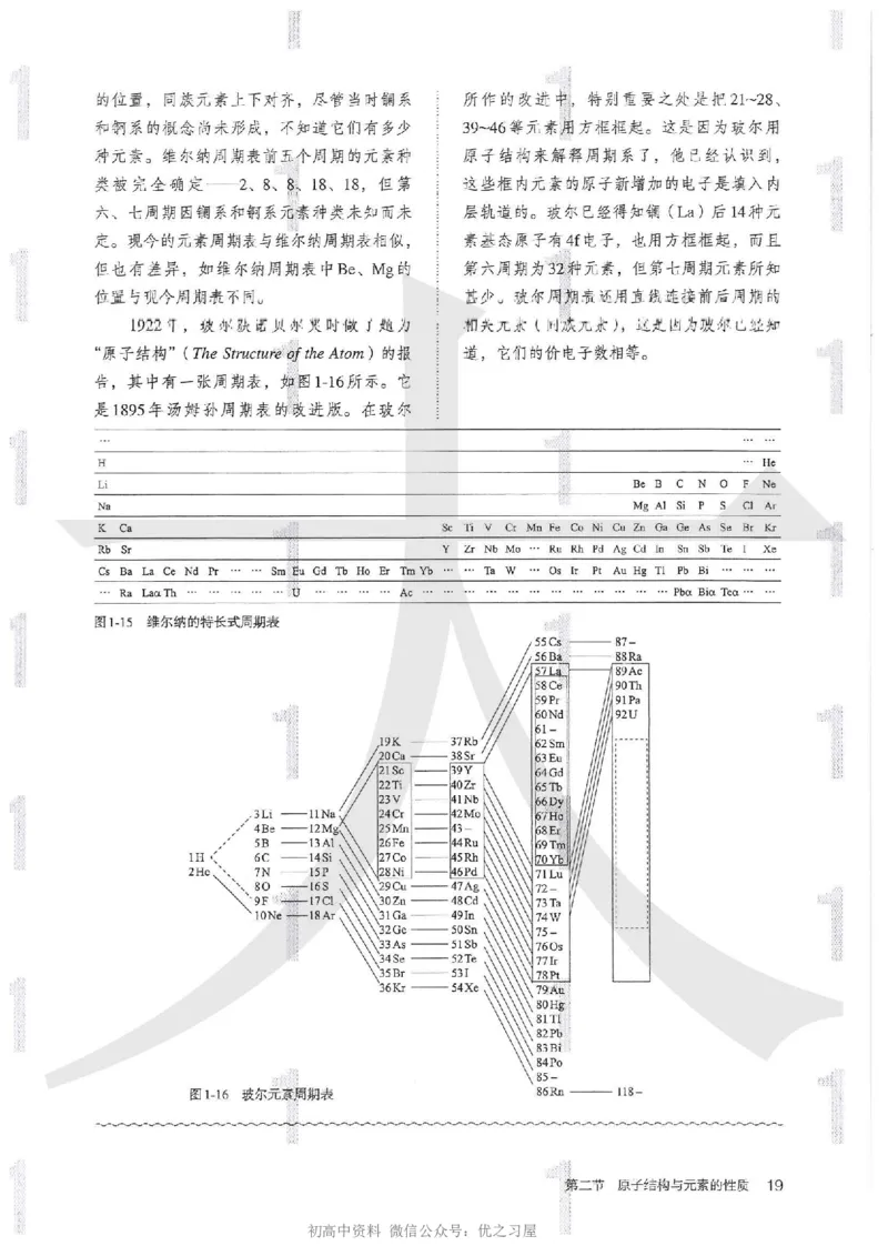 4新人教版化学选择性必修2_高中三年全科资料_高中各科课本电子教材_05高中化学课本_人教版-化学课本_4新人教版化学选择性必修2
