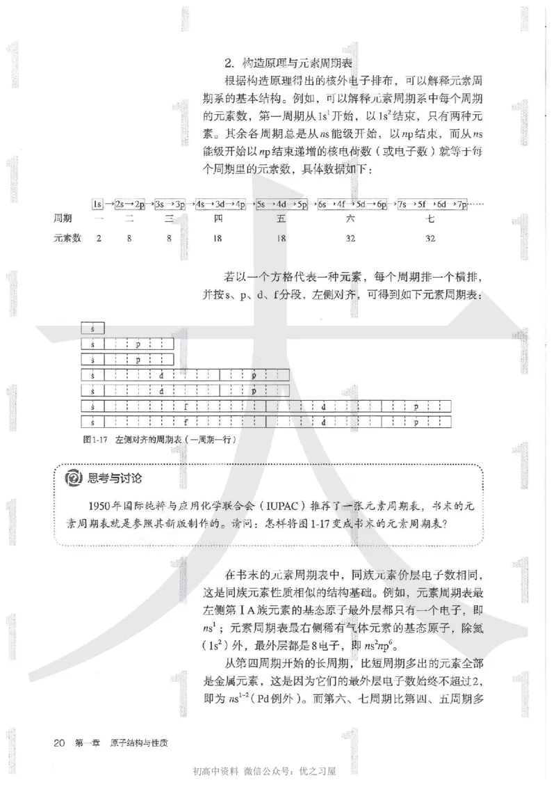 4新人教版化学选择性必修2_高中三年全科资料_高中各科课本电子教材_05高中化学课本_人教版-化学课本_4新人教版化学选择性必修2