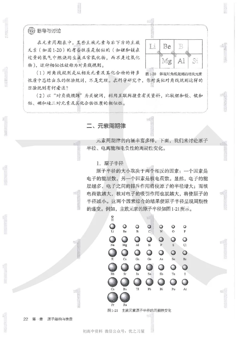 4新人教版化学选择性必修2_高中三年全科资料_高中各科课本电子教材_05高中化学课本_人教版-化学课本_4新人教版化学选择性必修2