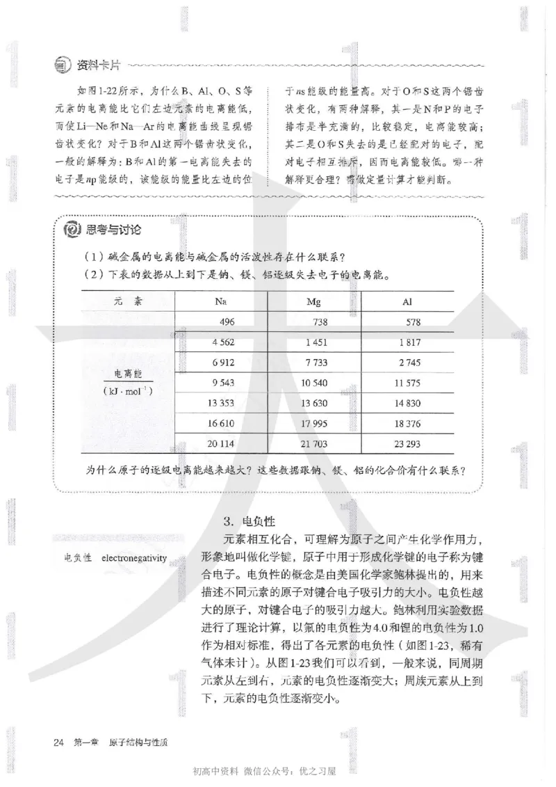 4新人教版化学选择性必修2_高中三年全科资料_高中各科课本电子教材_05高中化学课本_人教版-化学课本_4新人教版化学选择性必修2