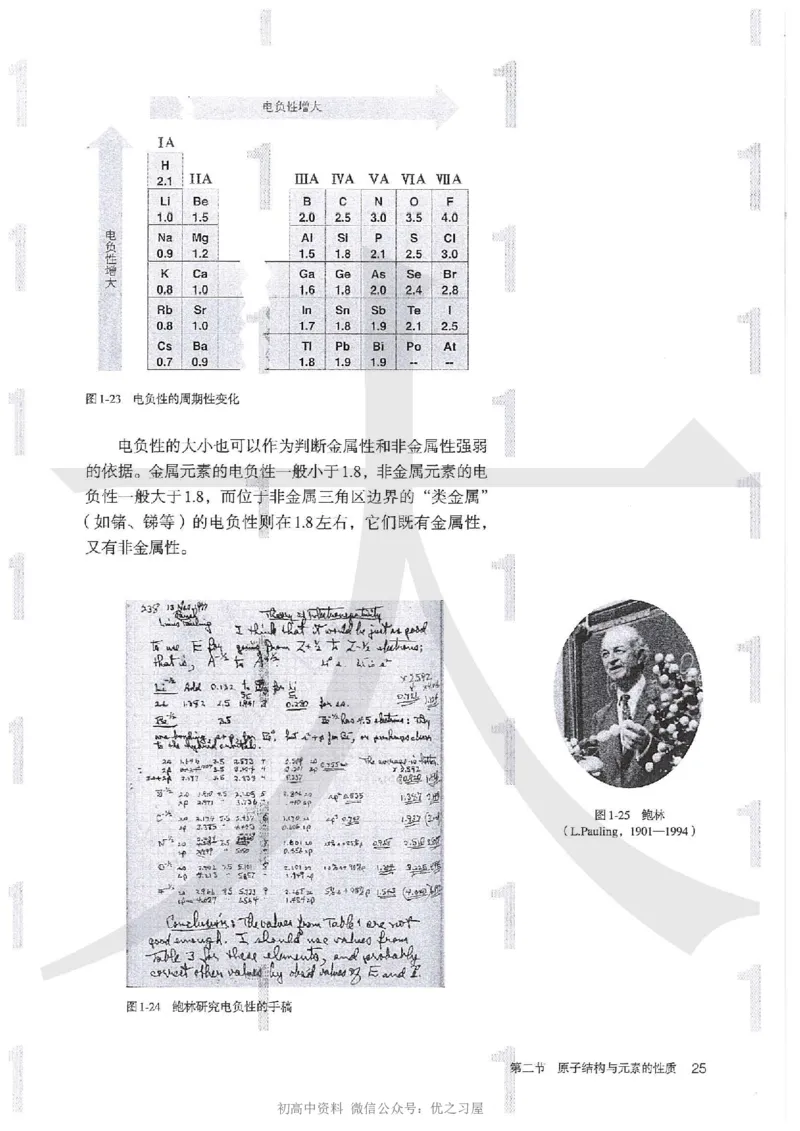 4新人教版化学选择性必修2_高中三年全科资料_高中各科课本电子教材_05高中化学课本_人教版-化学课本_4新人教版化学选择性必修2