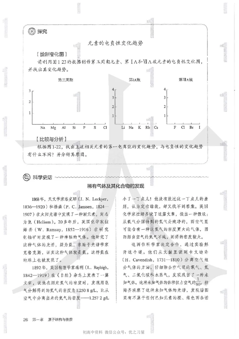 4新人教版化学选择性必修2_高中三年全科资料_高中各科课本电子教材_05高中化学课本_人教版-化学课本_4新人教版化学选择性必修2
