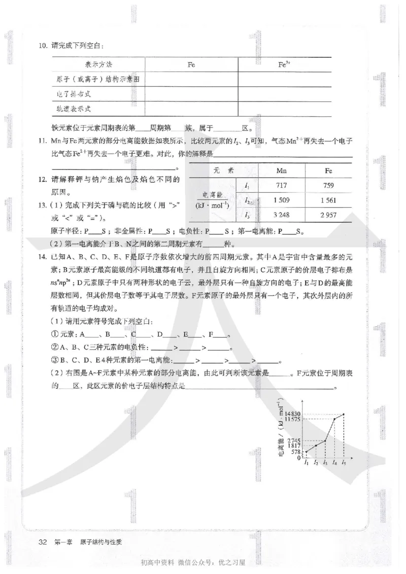 4新人教版化学选择性必修2_高中三年全科资料_高中各科课本电子教材_05高中化学课本_人教版-化学课本_4新人教版化学选择性必修2
