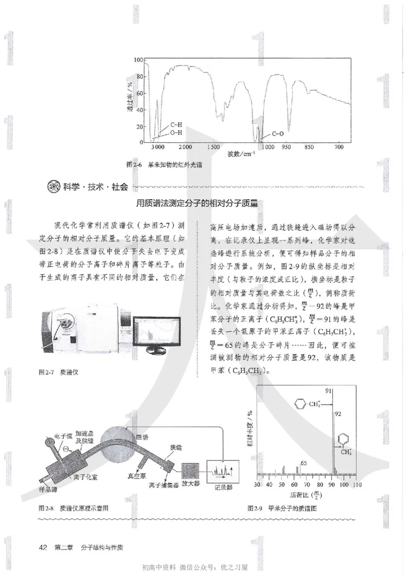 4新人教版化学选择性必修2_高中三年全科资料_高中各科课本电子教材_05高中化学课本_人教版-化学课本_4新人教版化学选择性必修2