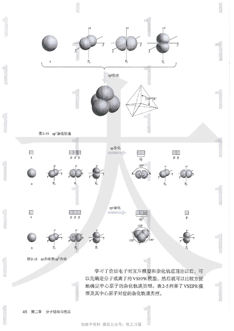 4新人教版化学选择性必修2_高中三年全科资料_高中各科课本电子教材_05高中化学课本_人教版-化学课本_4新人教版化学选择性必修2