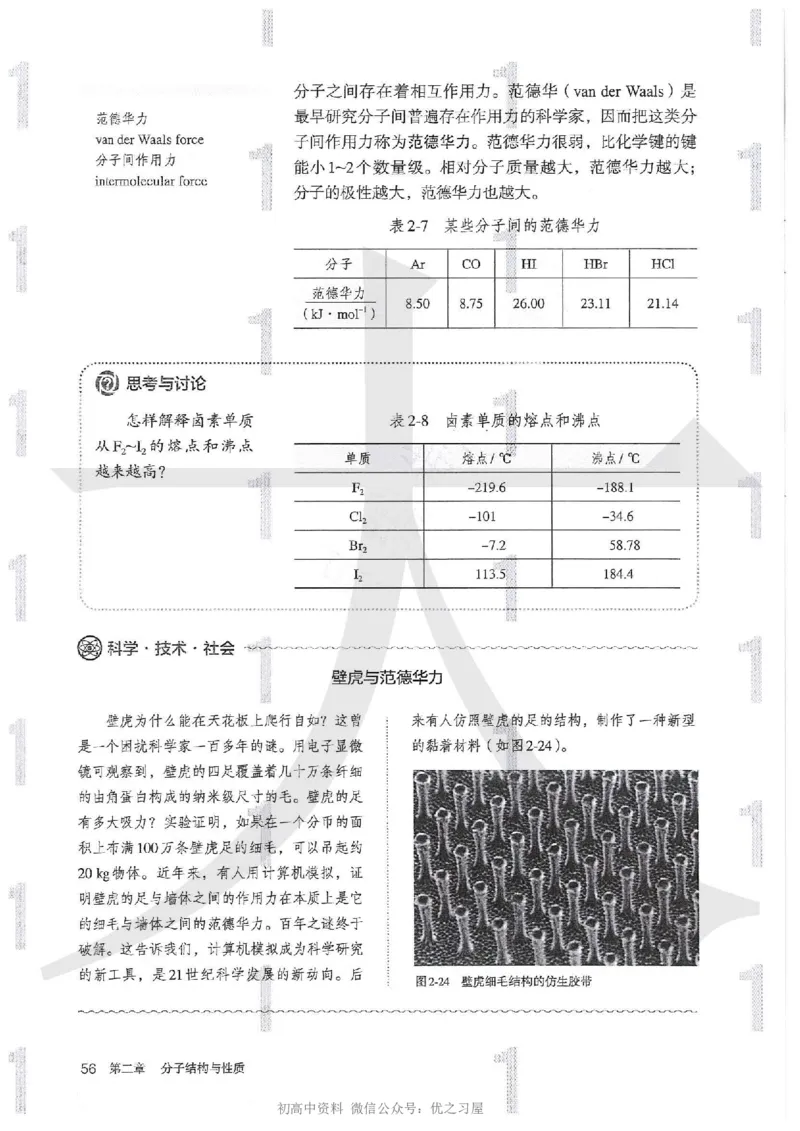 4新人教版化学选择性必修2_高中三年全科资料_高中各科课本电子教材_05高中化学课本_人教版-化学课本_4新人教版化学选择性必修2