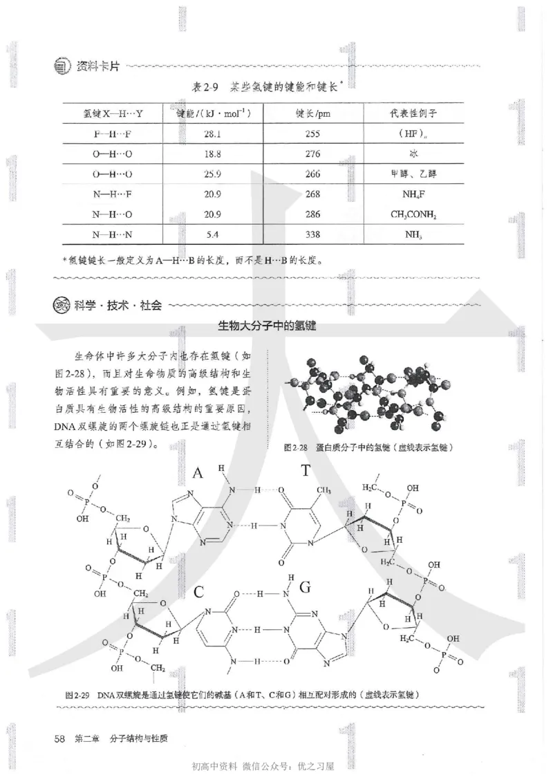 4新人教版化学选择性必修2_高中三年全科资料_高中各科课本电子教材_05高中化学课本_人教版-化学课本_4新人教版化学选择性必修2