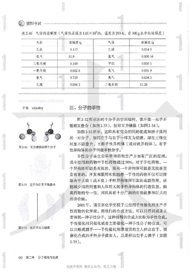 4新人教版化学选择性必修2_高中三年全科资料_高中各科课本电子教材_05高中化学课本_人教版-化学课本_4新人教版化学选择性必修2