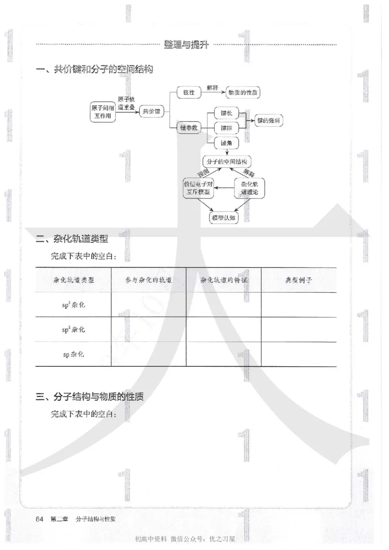 4新人教版化学选择性必修2_高中三年全科资料_高中各科课本电子教材_05高中化学课本_人教版-化学课本_4新人教版化学选择性必修2