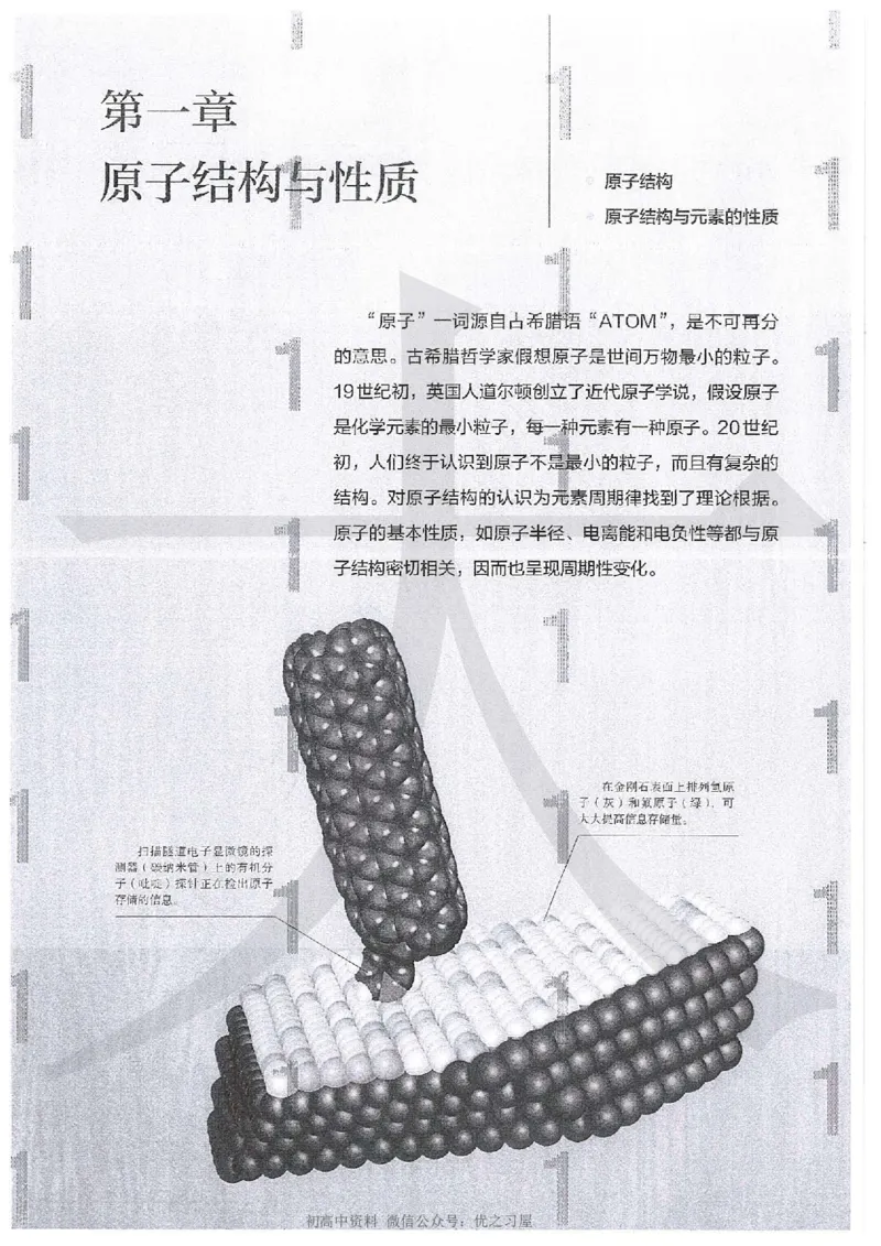 4新人教版化学选择性必修2_高中三年全科资料_高中各科课本电子教材_05高中化学课本_人教版-化学课本_4新人教版化学选择性必修2