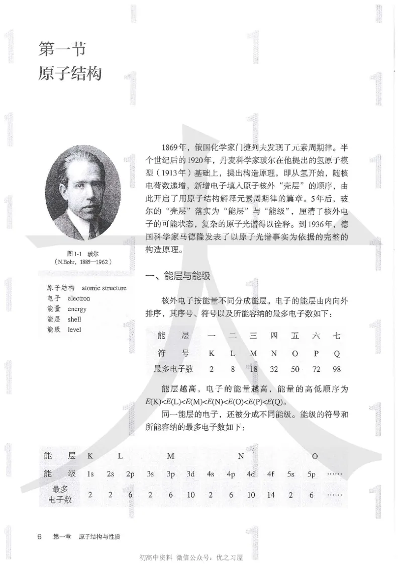 4新人教版化学选择性必修2_高中三年全科资料_高中各科课本电子教材_05高中化学课本_人教版-化学课本_4新人教版化学选择性必修2