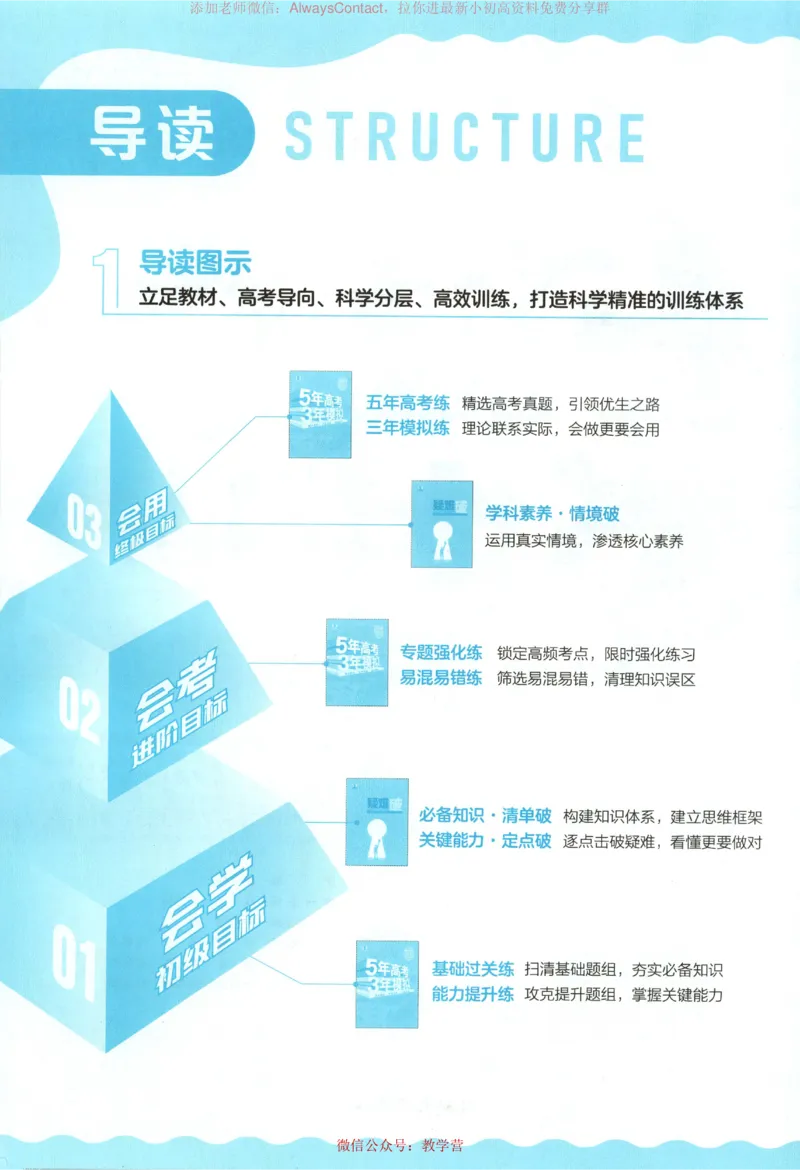 53同步历史选修1_高中三年全科资料_高中_2026《高中53同步练习》历史选修一