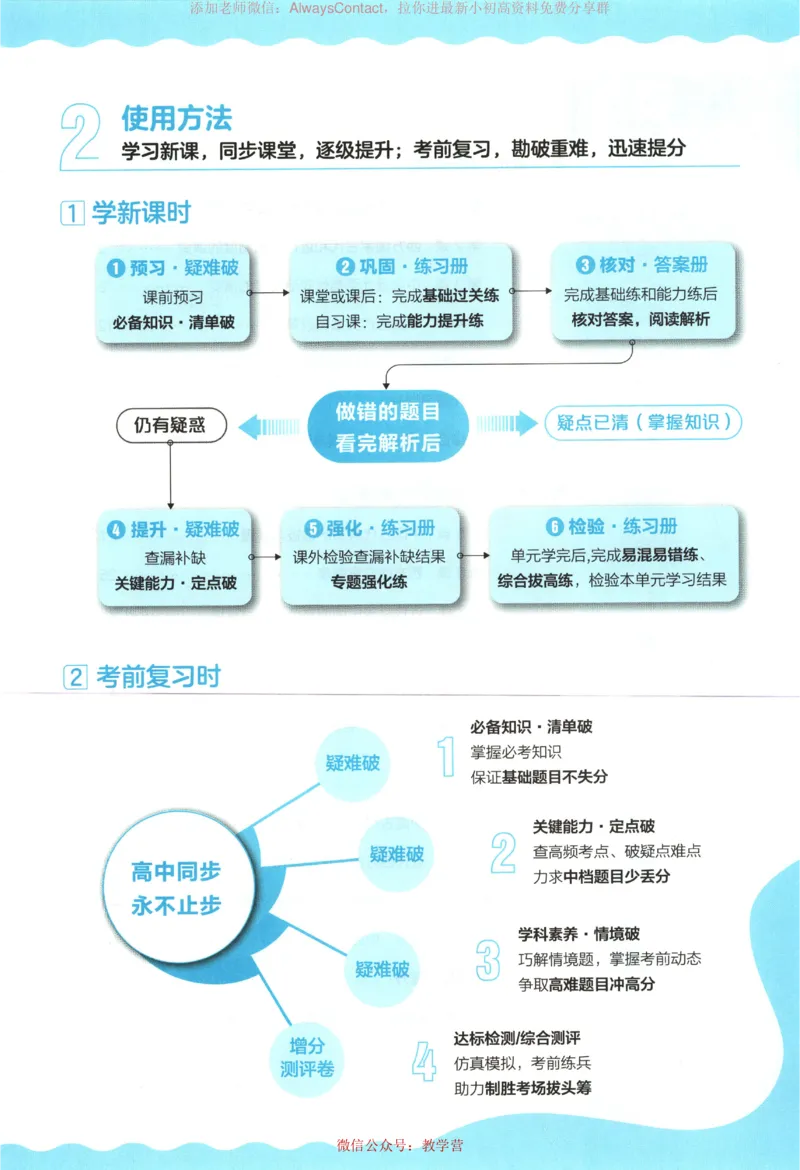 53同步历史选修1_高中三年全科资料_高中_2026《高中53同步练习》历史选修一