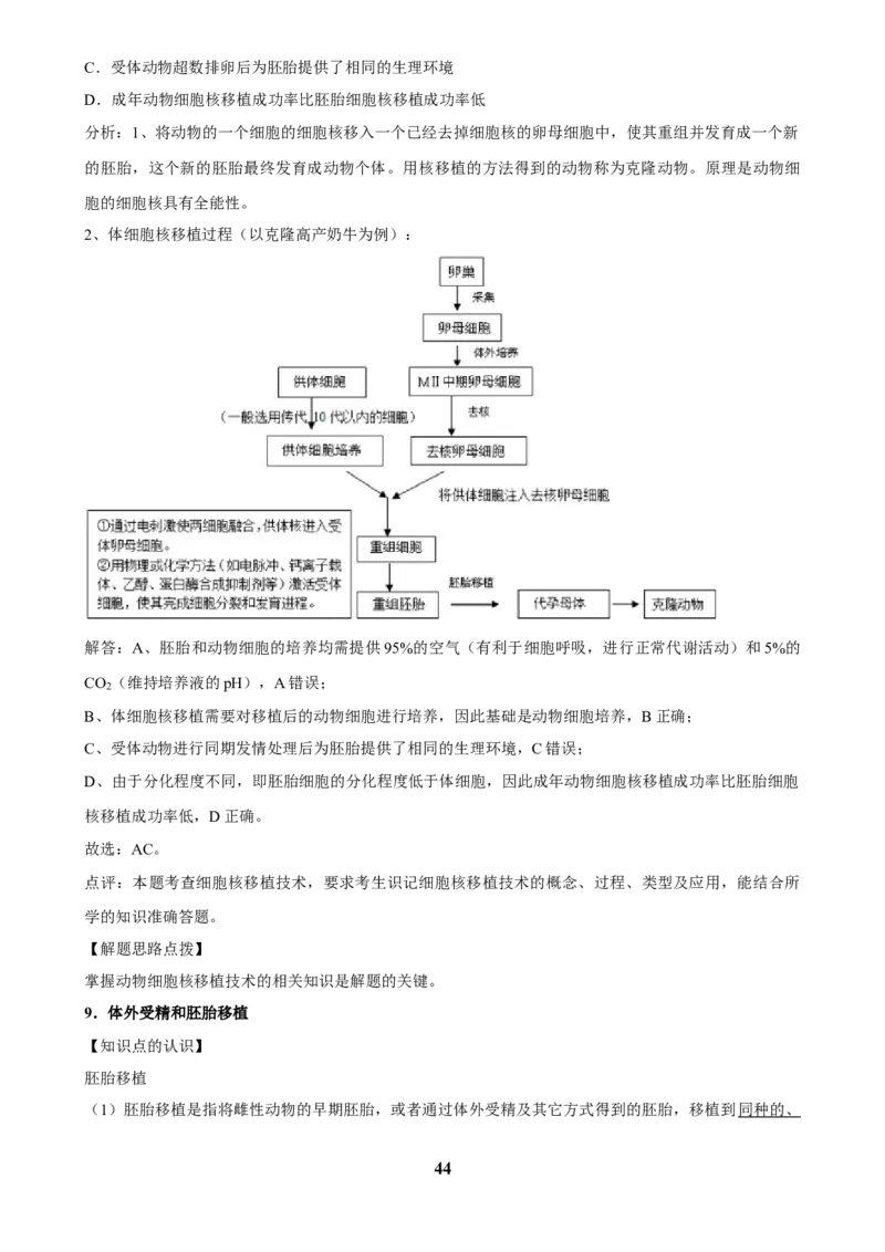 2025年菁优高考生物解密之细胞工程_中考押题2026《中考押题》系列（9科全套实时更新中）_2026版中考《菁优系列》趋势分析+押题密卷+抢分秘籍+模拟考试_0062025菁优高考解密汇编-生物