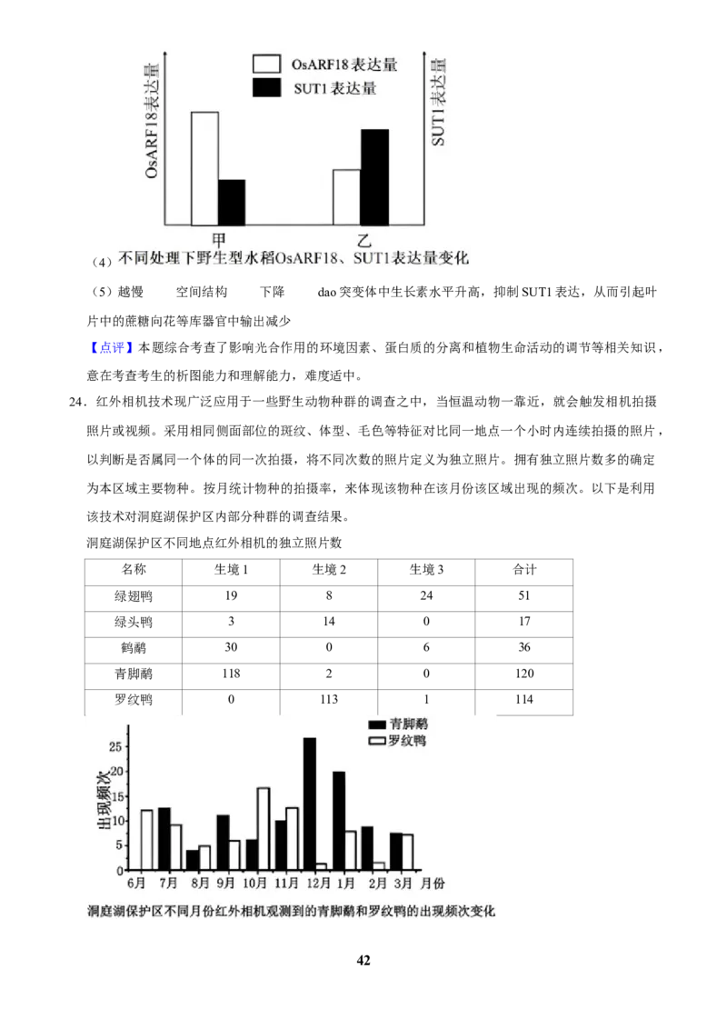 2025年菁优高考生物压轴训练8_中考押题2026《中考押题》系列（9科全套实时更新中）_2026版中考《菁优系列》趋势分析+押题密卷+抢分秘籍+模拟考试_0062025菁优高考解密汇编-生物_压轴篇