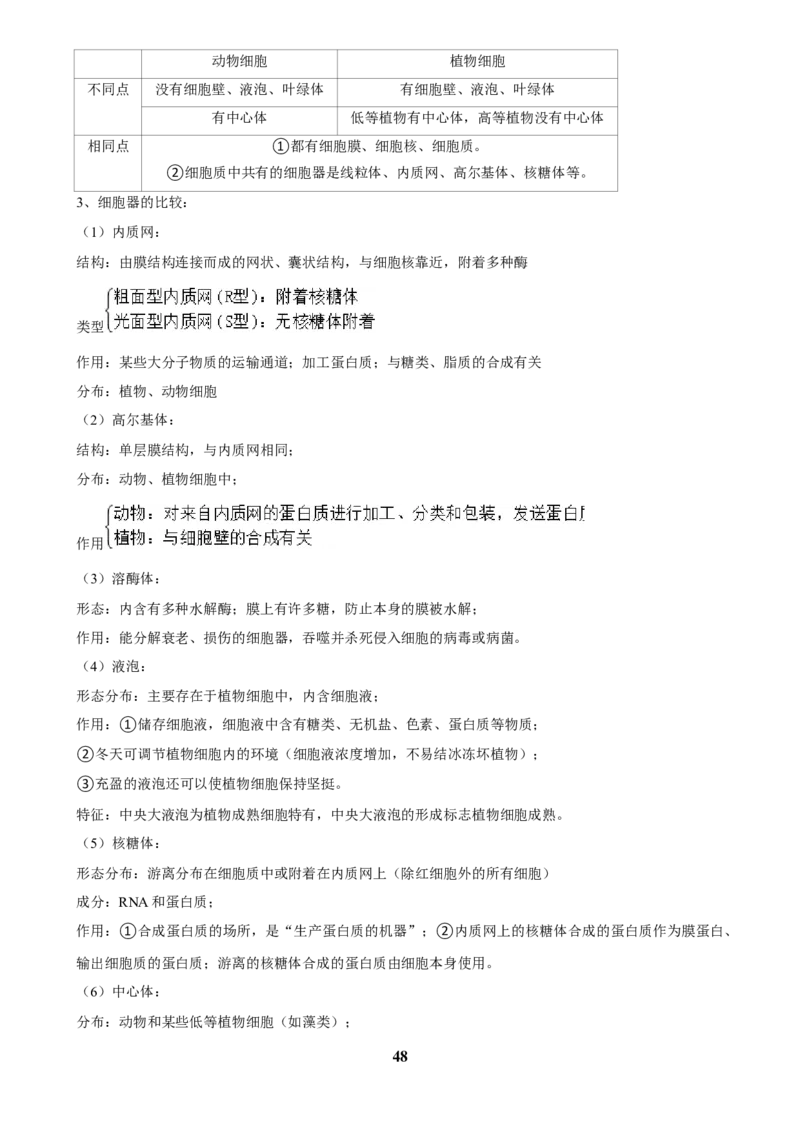 2025年菁优高考生物压轴训练8_中考押题2026《中考押题》系列（9科全套实时更新中）_2026版中考《菁优系列》趋势分析+押题密卷+抢分秘籍+模拟考试_0062025菁优高考解密汇编-生物_压轴篇