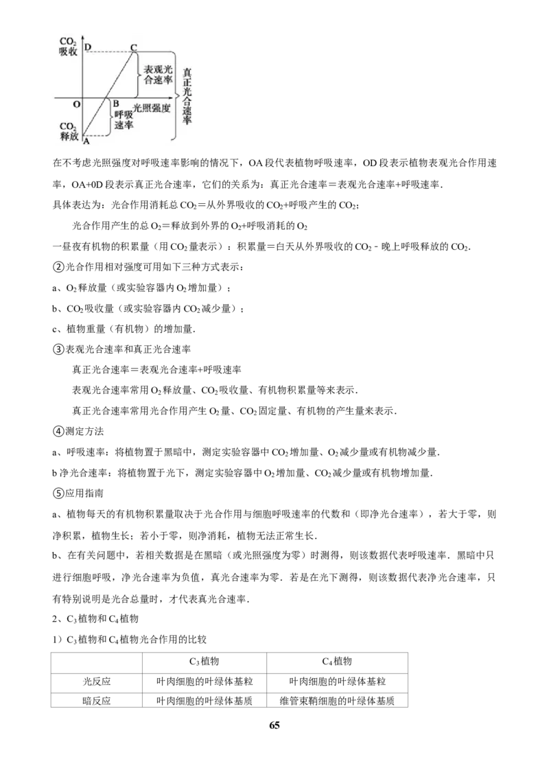 2025年菁优高考生物压轴训练8_中考押题2026《中考押题》系列（9科全套实时更新中）_2026版中考《菁优系列》趋势分析+押题密卷+抢分秘籍+模拟考试_0062025菁优高考解密汇编-生物_压轴篇
