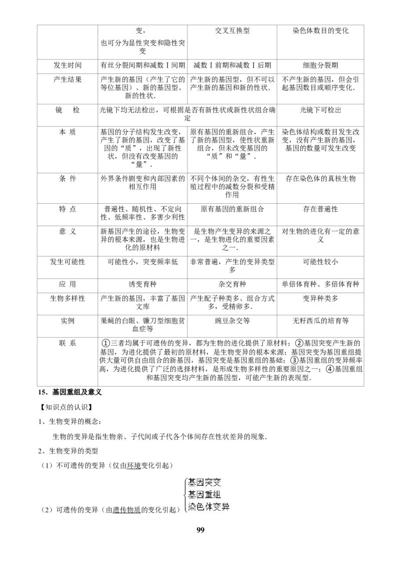 2025年菁优高考生物压轴训练8_中考押题2026《中考押题》系列（9科全套实时更新中）_2026版中考《菁优系列》趋势分析+押题密卷+抢分秘籍+模拟考试_0062025菁优高考解密汇编-生物_压轴篇