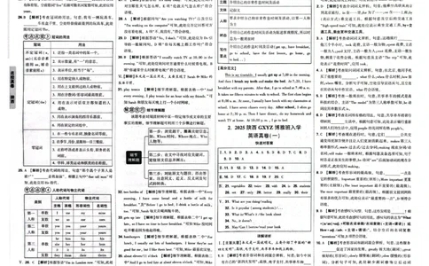 2026小升初重点中学招生真题超详解-英语答案_2026春季学期_2026小升初重点中学招生真题