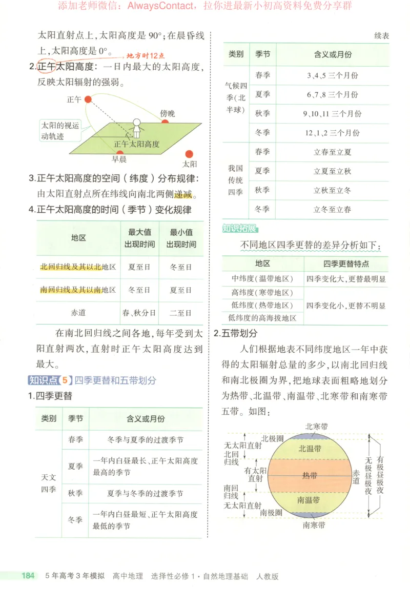 53同步地理选修1RJ疑难破_高中三年全科资料_高中_2026《高中53同步练习》地理选修一RJ