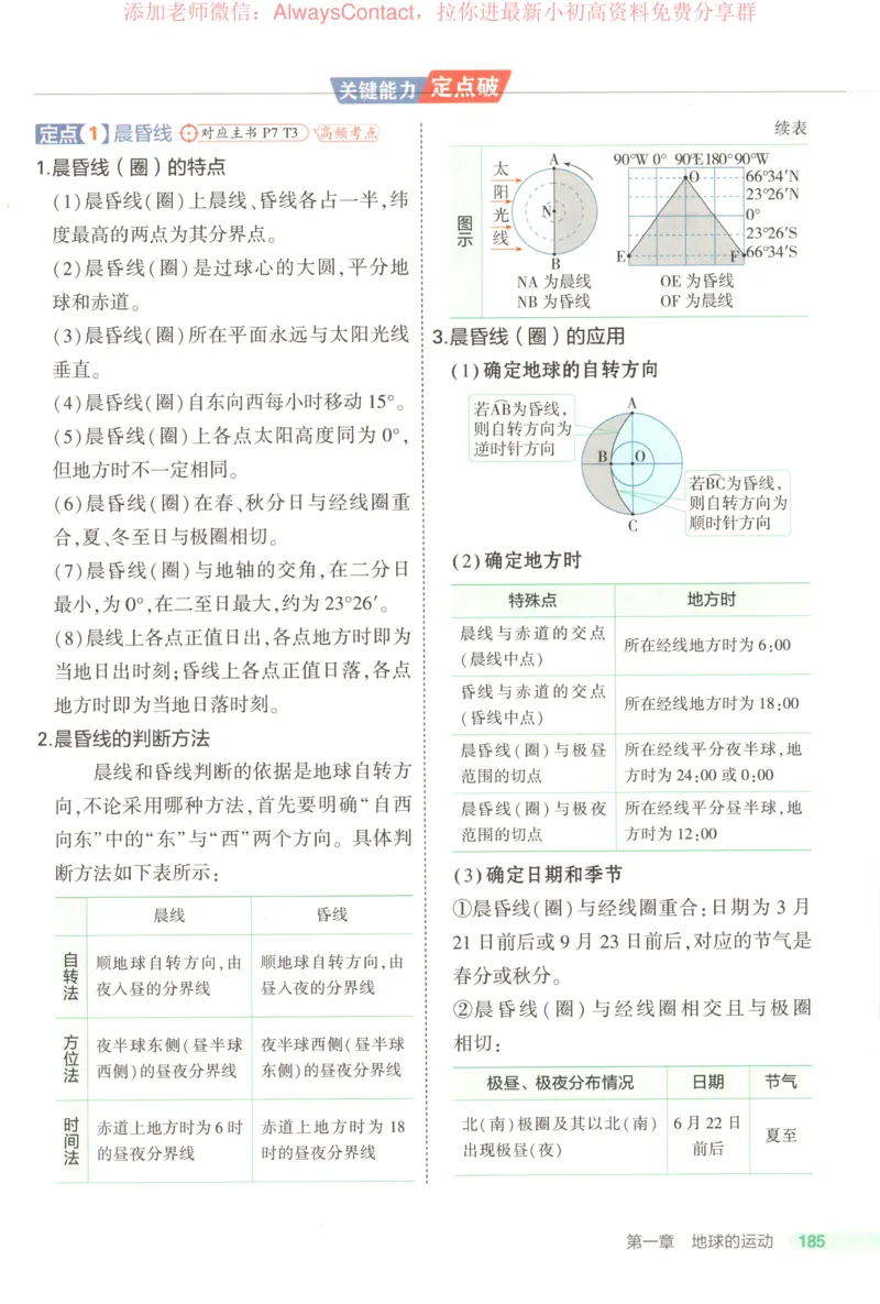 53同步地理选修1RJ疑难破_高中三年全科资料_高中_2026《高中53同步练习》地理选修一RJ