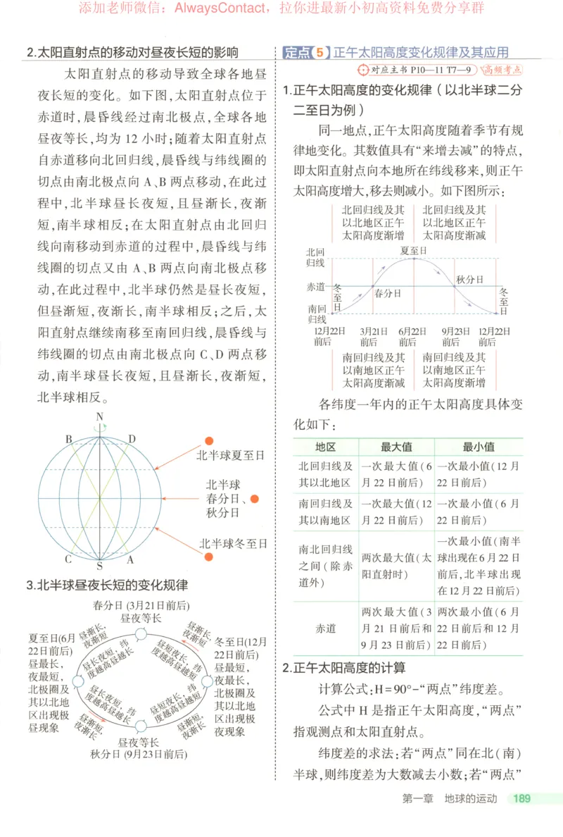 53同步地理选修1RJ疑难破_高中三年全科资料_高中_2026《高中53同步练习》地理选修一RJ