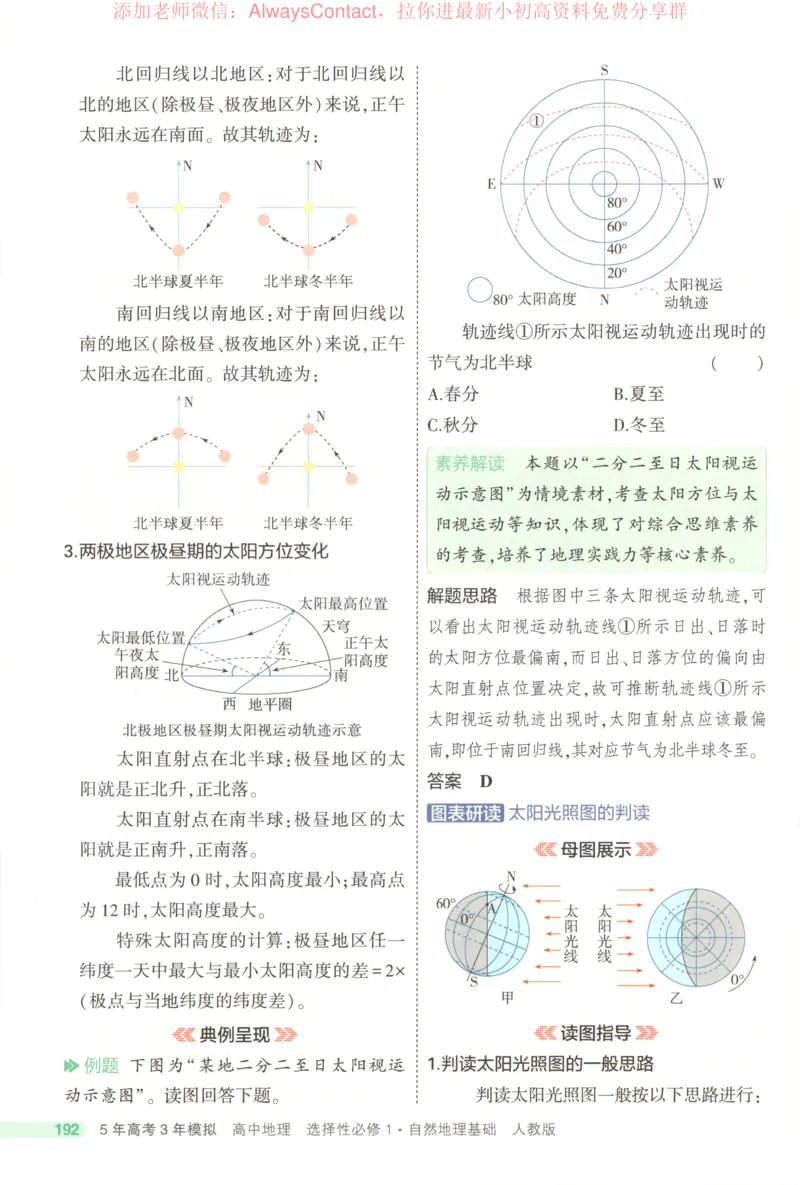53同步地理选修1RJ疑难破_高中三年全科资料_高中_2026《高中53同步练习》地理选修一RJ