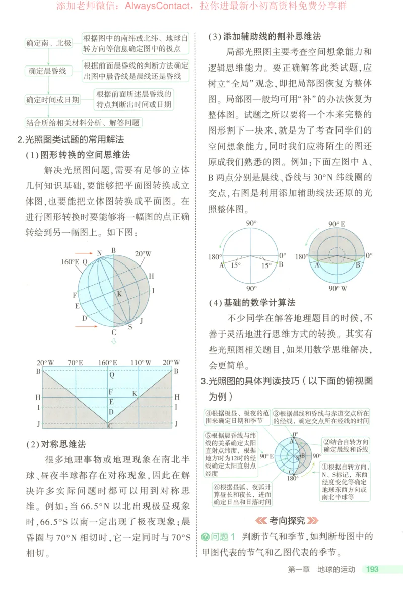 53同步地理选修1RJ疑难破_高中三年全科资料_高中_2026《高中53同步练习》地理选修一RJ