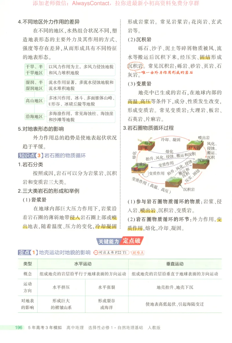 53同步地理选修1RJ疑难破_高中三年全科资料_高中_2026《高中53同步练习》地理选修一RJ