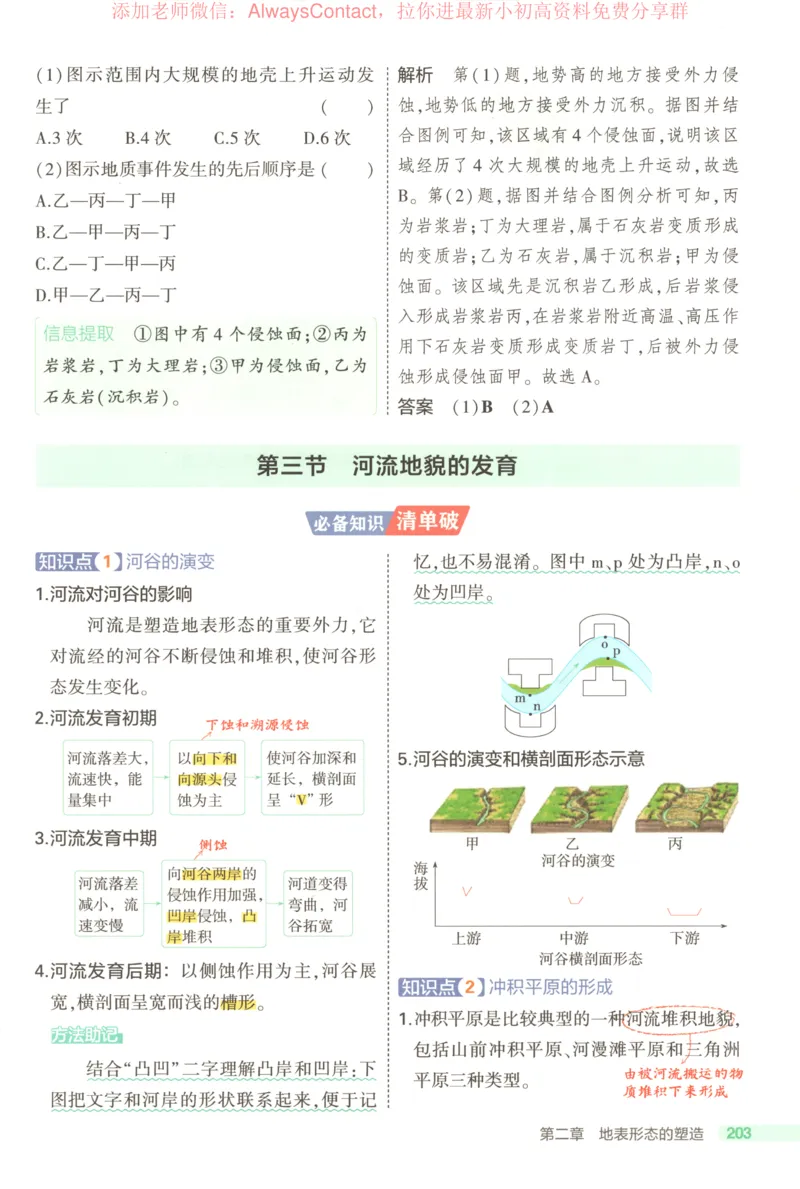 53同步地理选修1RJ疑难破_高中三年全科资料_高中_2026《高中53同步练习》地理选修一RJ