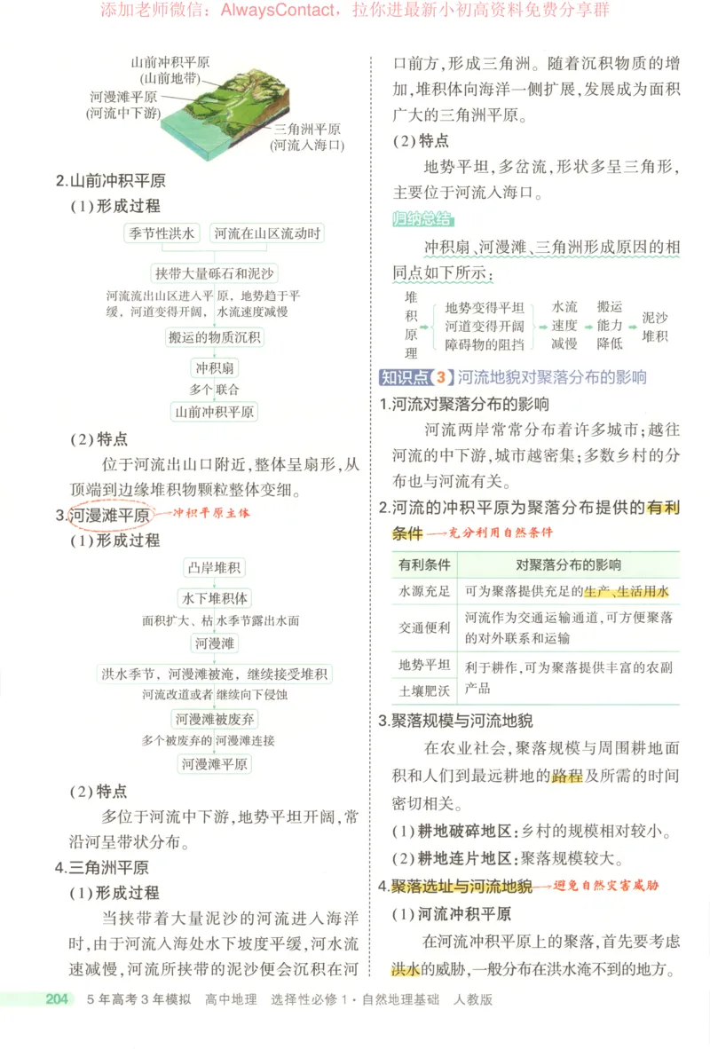 53同步地理选修1RJ疑难破_高中三年全科资料_高中_2026《高中53同步练习》地理选修一RJ