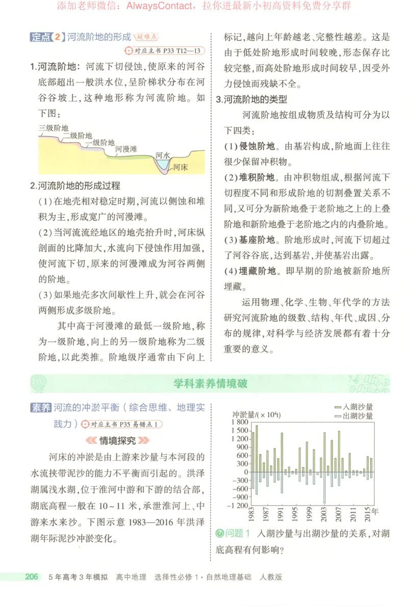 53同步地理选修1RJ疑难破_高中三年全科资料_高中_2026《高中53同步练习》地理选修一RJ