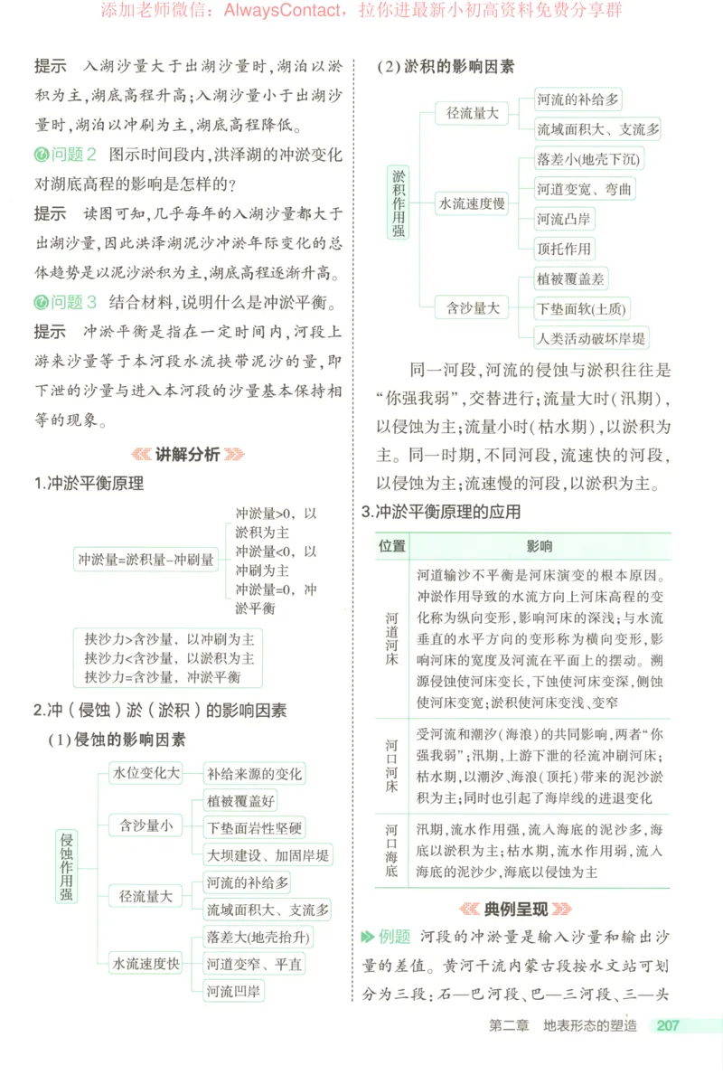53同步地理选修1RJ疑难破_高中三年全科资料_高中_2026《高中53同步练习》地理选修一RJ