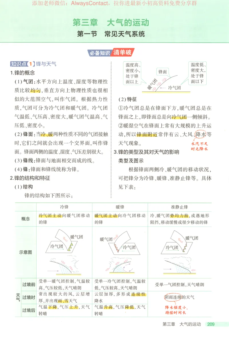 53同步地理选修1RJ疑难破_高中三年全科资料_高中_2026《高中53同步练习》地理选修一RJ